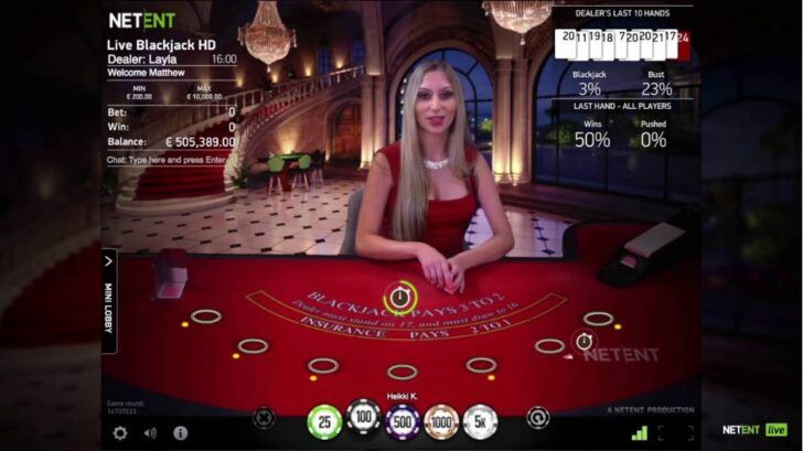 No-deposit Requirements Available for casino Highway Kings Pro All of us Players 2026