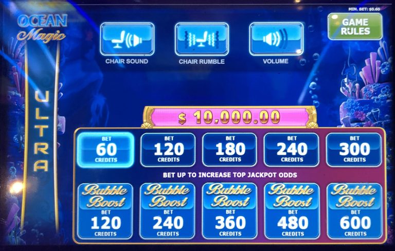 Greatest Gambling establishment Slots for real Money 2026: Play Slot Game On line